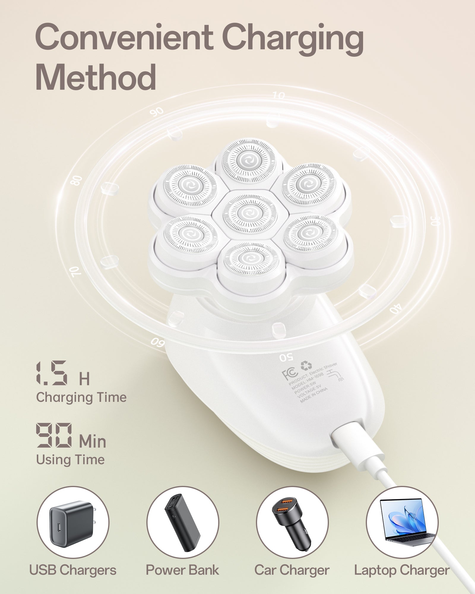 5-in-1 Electric Razors for Women
